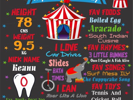 Circus Theme Personalized Chalkboard For Discount